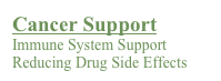 Cancer Support Immune System Support
Reducing Drug Side Effects